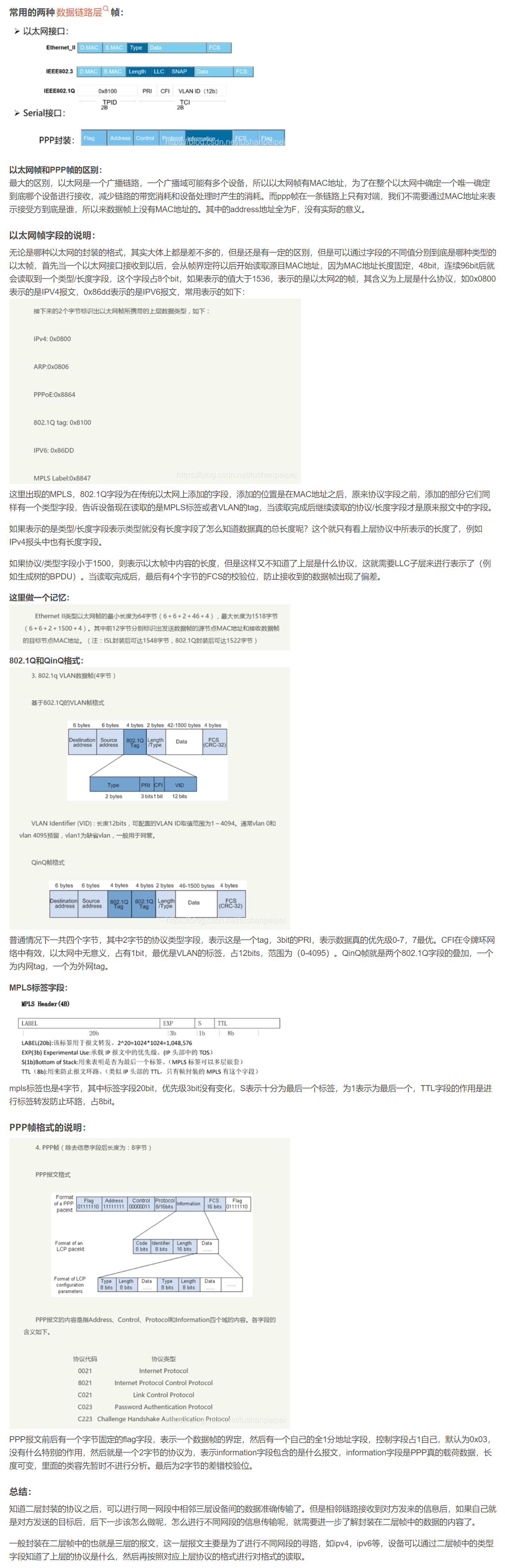 【转载】HCIE R&S 备考笔记  数据链路层协议封装