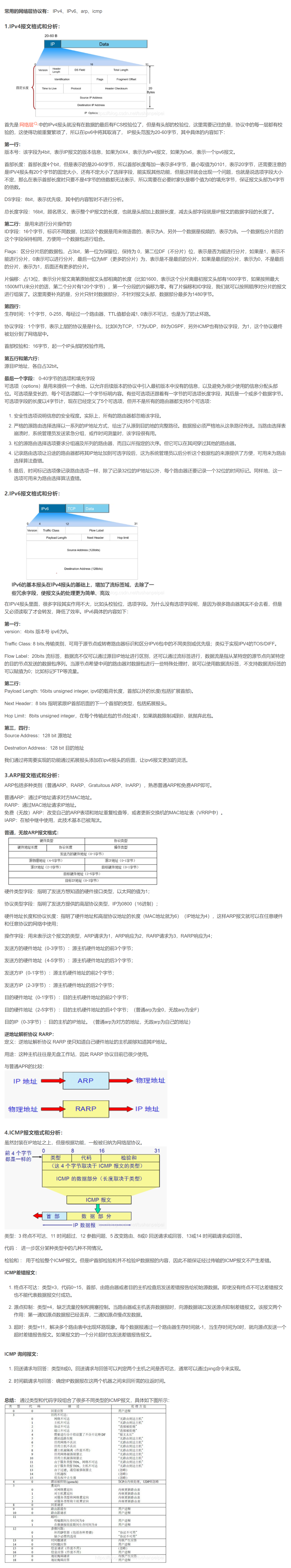 【转载】HCIE R&S 备考笔记  网络层协议封装
