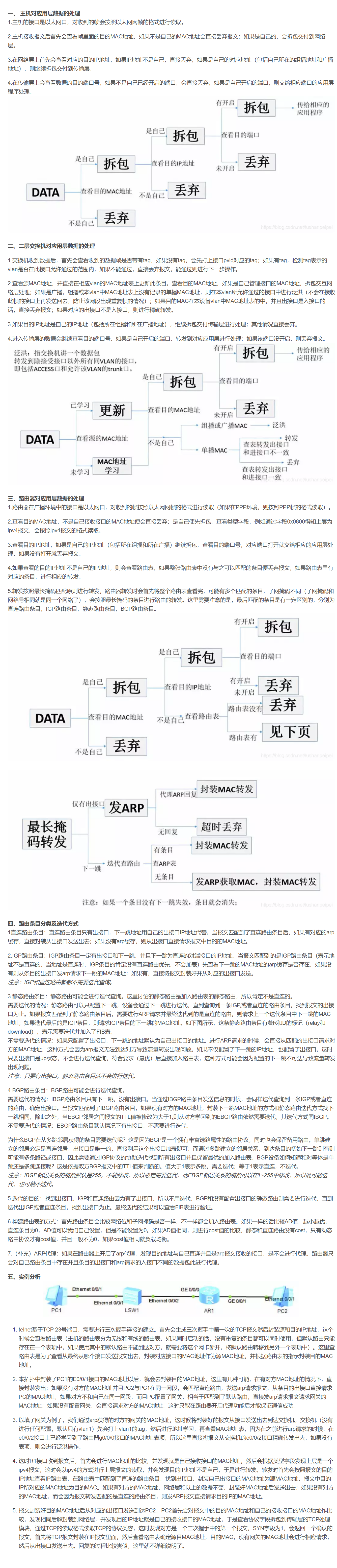 【转载】HCIE R&S 备考笔记 网络通信数据处理过程