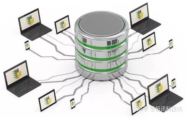 服务器安全防护技巧手册