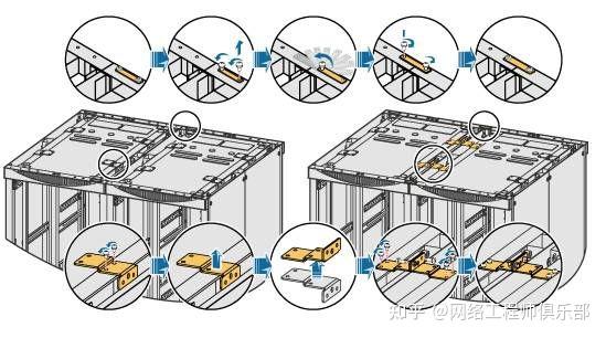 机房布线一团乱?这套大厂级方案真不戳,照抄就够了!