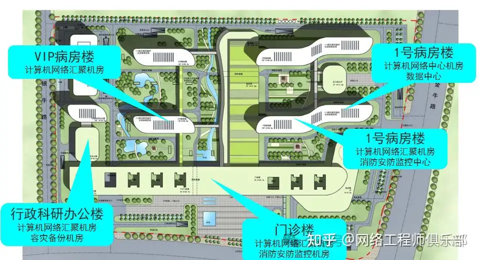双网关，可以上内网或外网，如何同时上内网和外网？