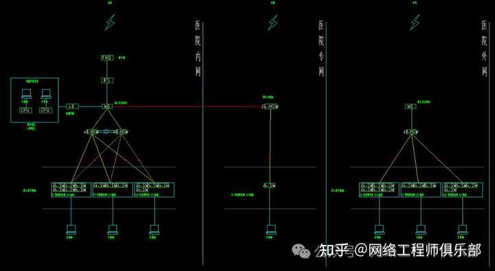 双网关，可以上内网或外网，如何同时上内网和外网？