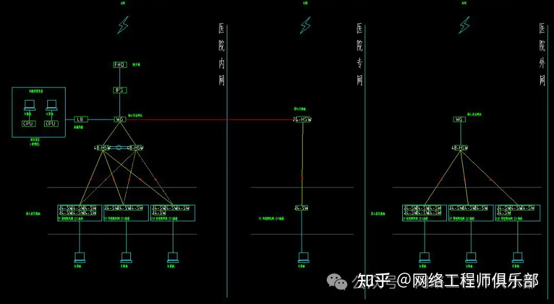 双网关，可以上内网或外网，如何同时上内网和外网？