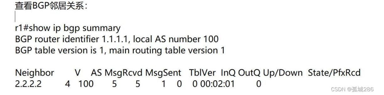 【转载】BGP——邻居关系（IBGP+EBGP）的建立（讲解及配置命令)