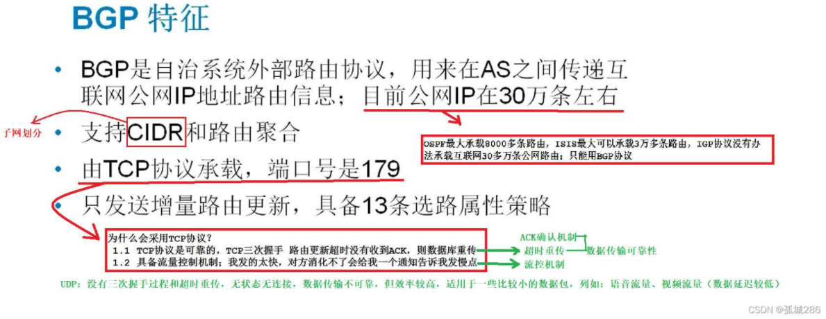 【转载】BGP——基础概念