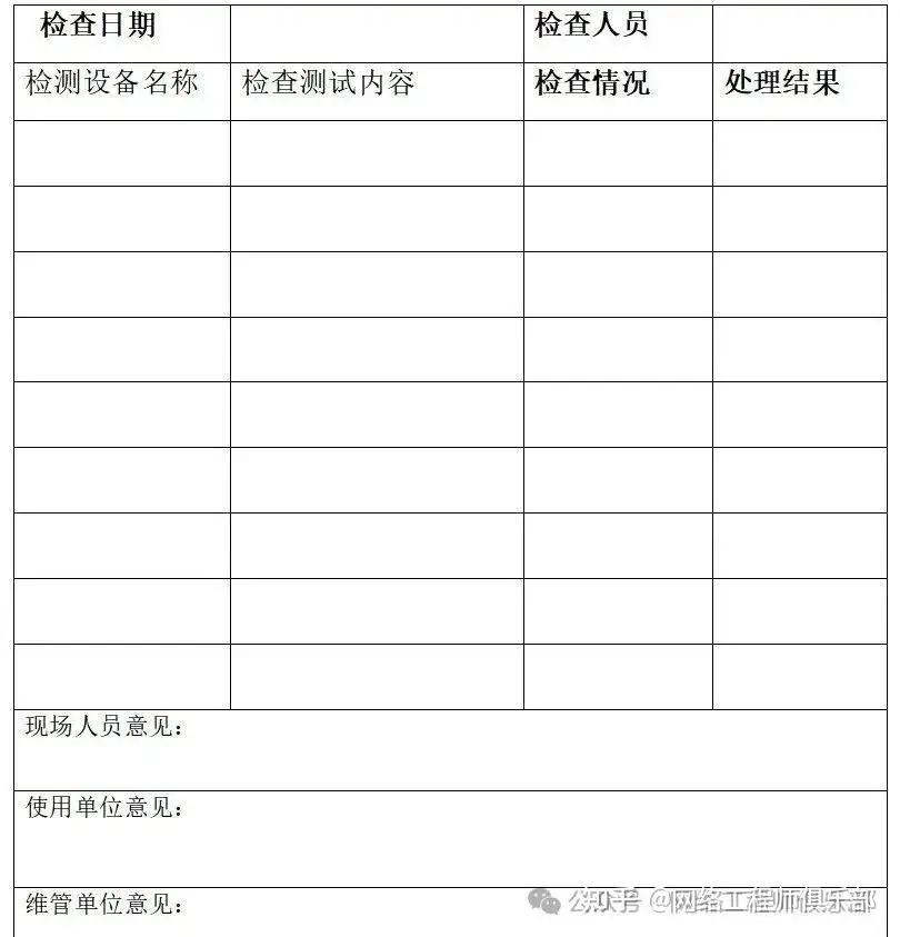 人工运维系统实在太麻烦，求推荐全面、高效的网络安全防护类服务?