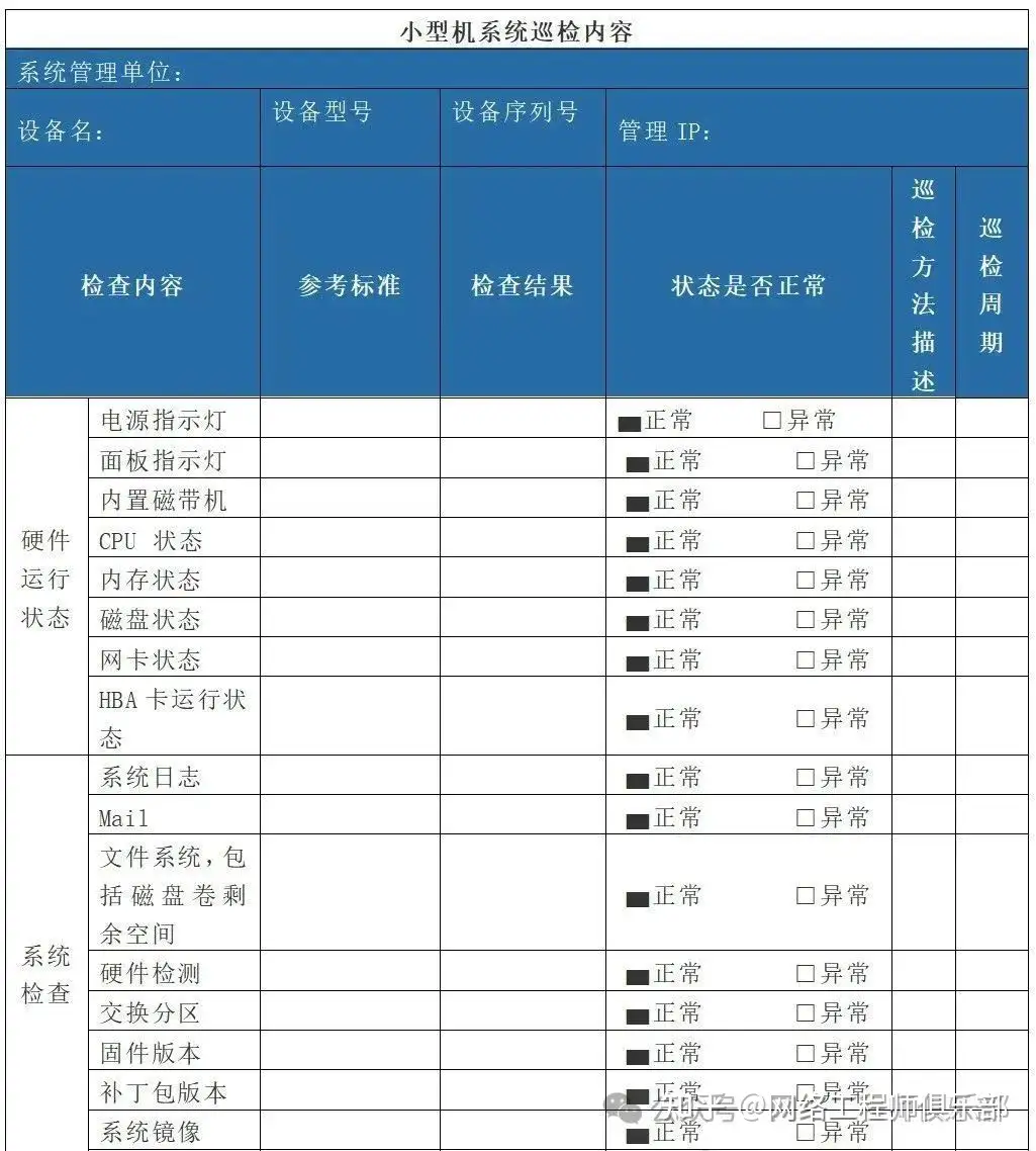 人工运维系统实在太麻烦，求推荐全面、高效的网络安全防护类服务?