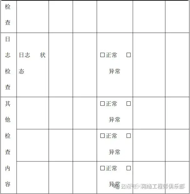 人工运维系统实在太麻烦，求推荐全面、高效的网络安全防护类服务?