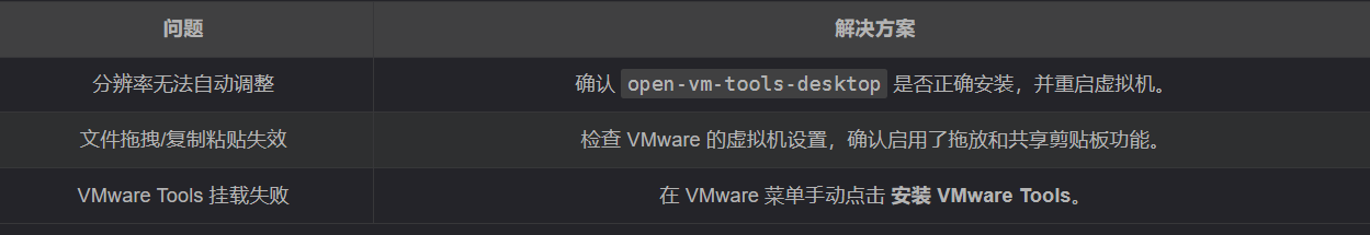 VMware Tools 安装详细教程(Ubuntu 虚拟机)
