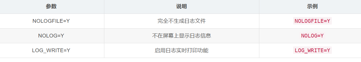 DM8数据库导出工具dexpdp:LOG参数解析