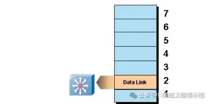 网络层次分析法ANP的详细计算步骤是什么?