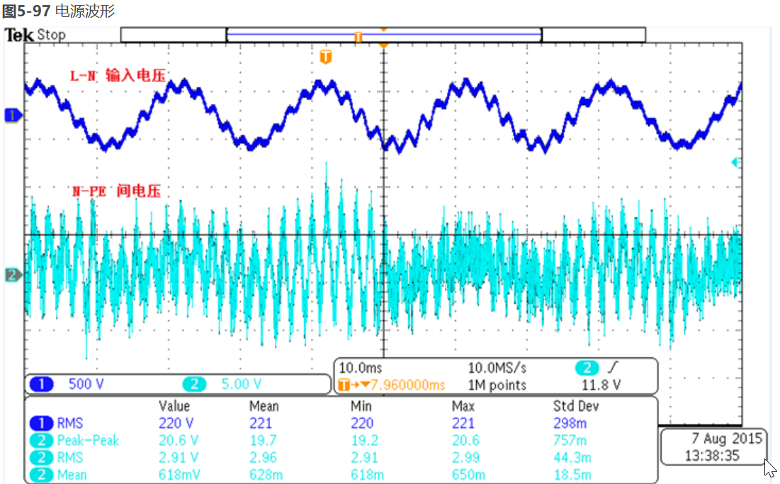机房供电异常导致服务器电源频繁产生AC Lost告警