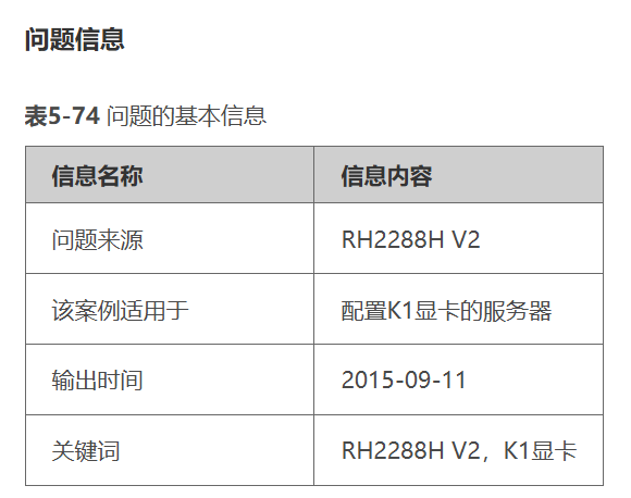 RH2288H V2搭配K1显卡iMana告警POST Error Unrecoverable video controller failure