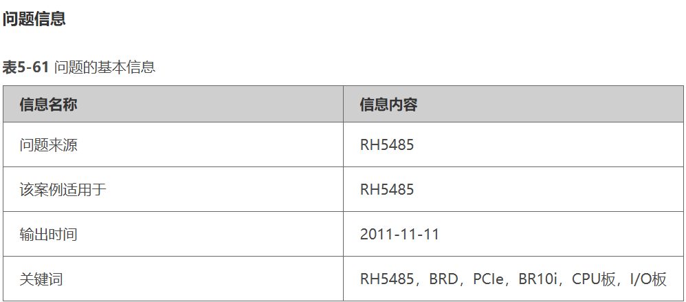 RH5485光通路诊断板BRD告警处理