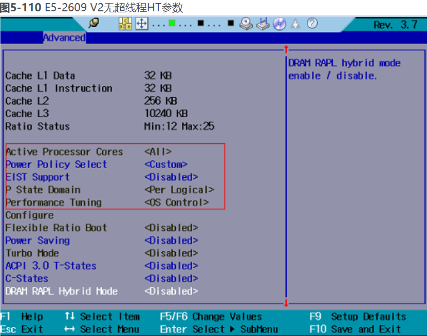 RH2288H V2 BIOS菜单无超线程参数案例
