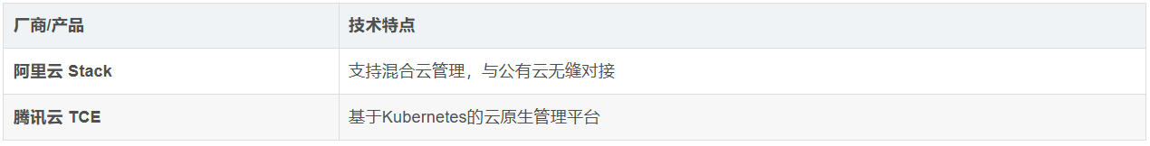 国内有类似 vmare 虚拟机的产品吗