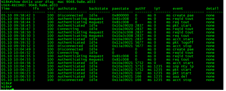 锐捷无感知认证失败排查SOP