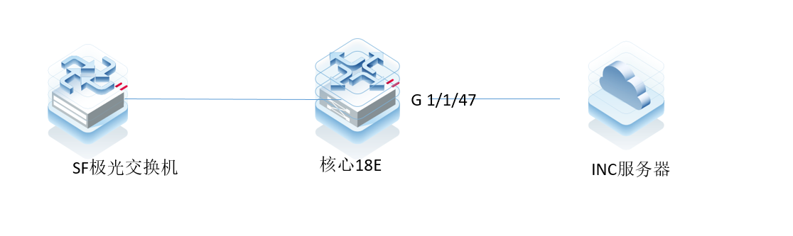 RG-N18E dhcp中继异常导致极光交换机无法获取ip地址