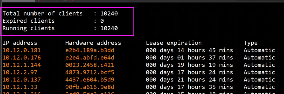 RG-N18010下联部分终端获取不到地址