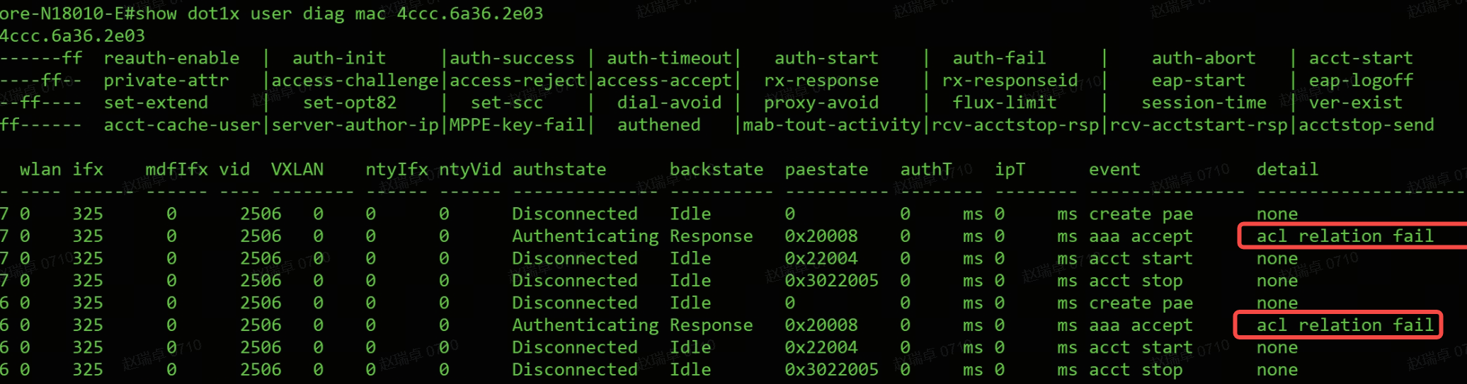 锐捷N18E 无感知用户频繁掉线