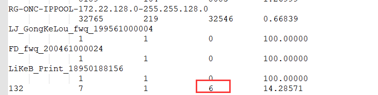 RG-N18010某个dhcp地址池地址无法被无线终端