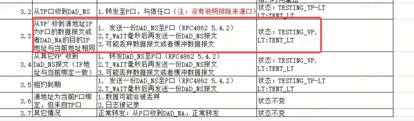 某大学18k下联无线终端获取ip地址异常