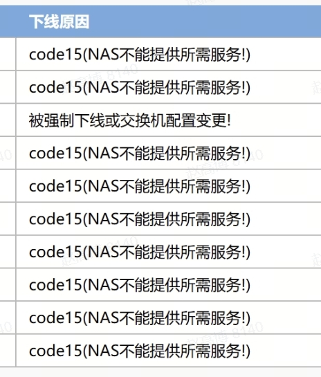 锐捷N18E 无感知用户频繁掉线