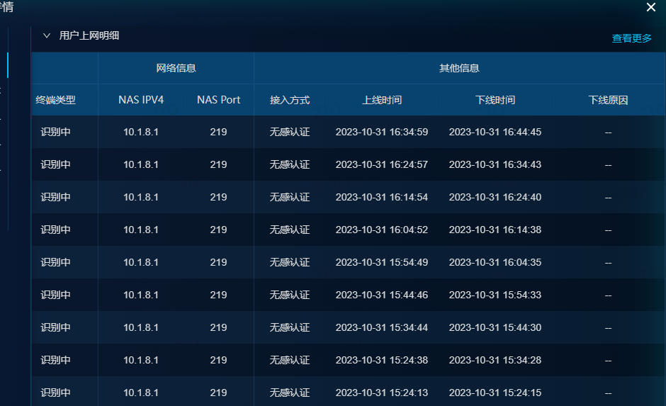 锐捷N18K 极简场景 无感知用户异常掉线