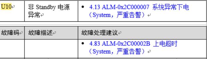华为2288V5插上自购的GPU卡，无法正常上电的现象