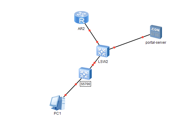 S5700产品S5700-52-PWR-LI-AC
