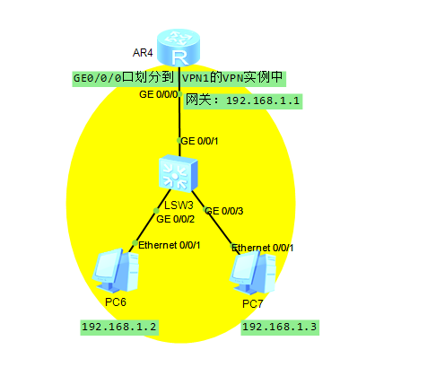 SSH配置ACL限制后，所有的IP 均无法通过SSH正常登陆
