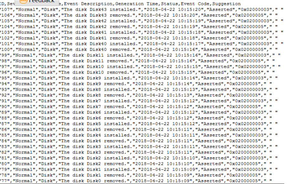 2288H V5服务器RAID卡下所有硬盘在位状态出现异常