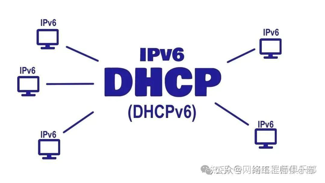 IPv6地址管够?那为啥运营商死活不给你一个“固定的”?