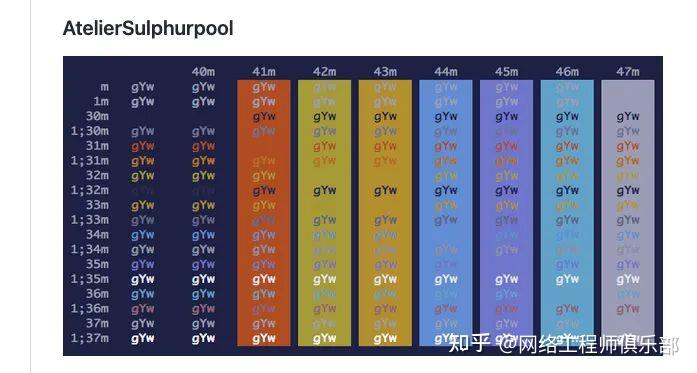 被低估的开源远程连接神器!Electerm 比 XShell 更香?