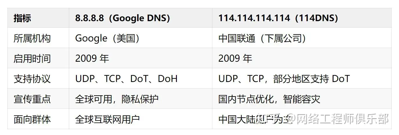 10.66.8.8,10.66.8.9都是24位,可以用的ip范围是哪些?
