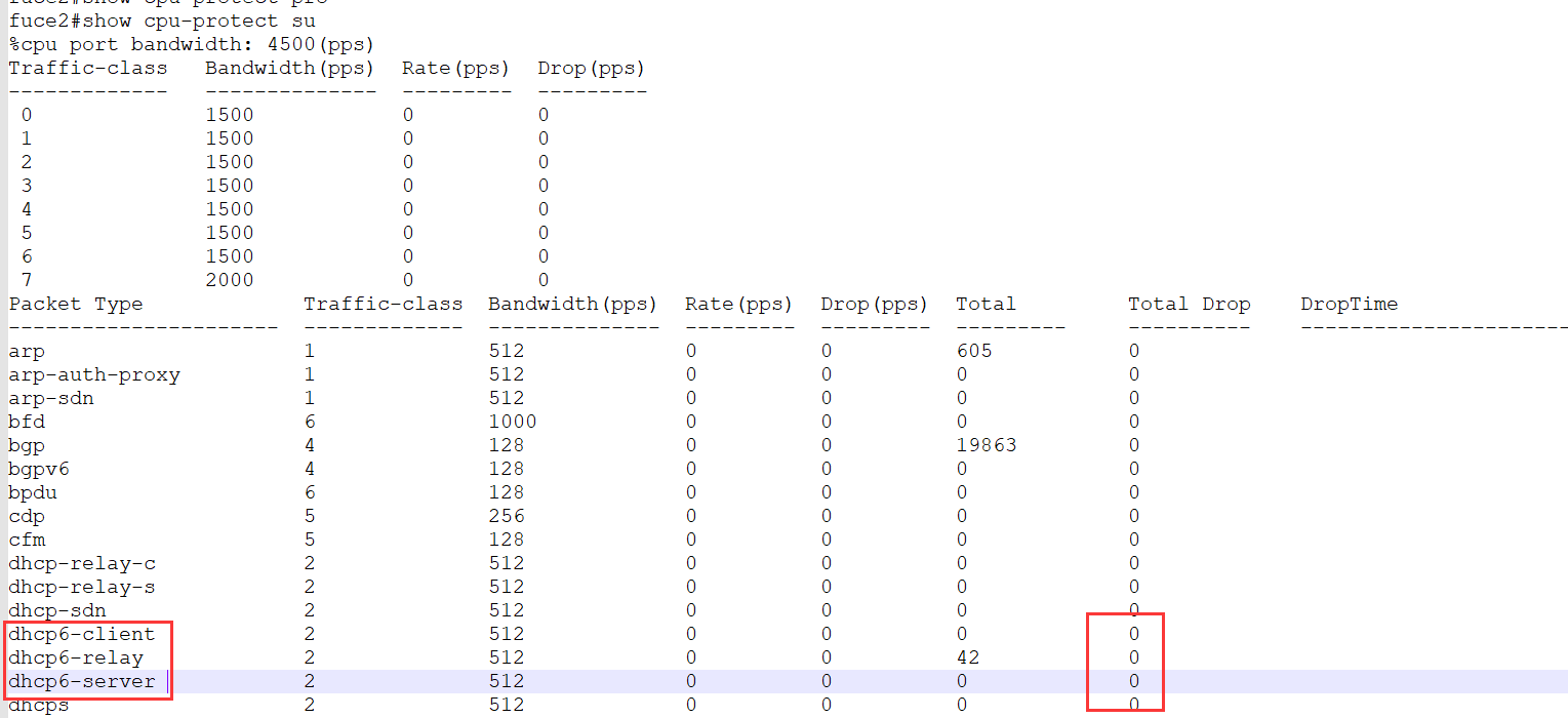 锐捷作为dhcp中继有状态ipv6获取不到地址排查SOP
