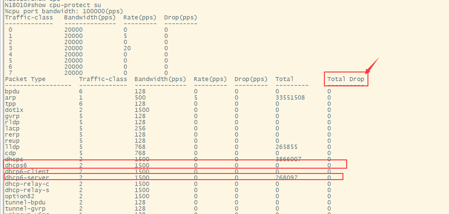 锐捷作为dhcp服务器无状态ipv6获取地址慢排查SOP