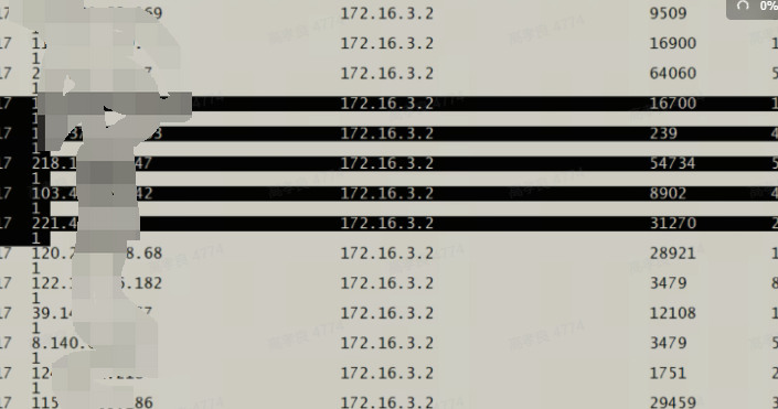 RG RSR7708-X 主控Console无法登入