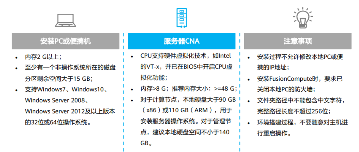 云计算-华为虚拟化平台FusionCompute