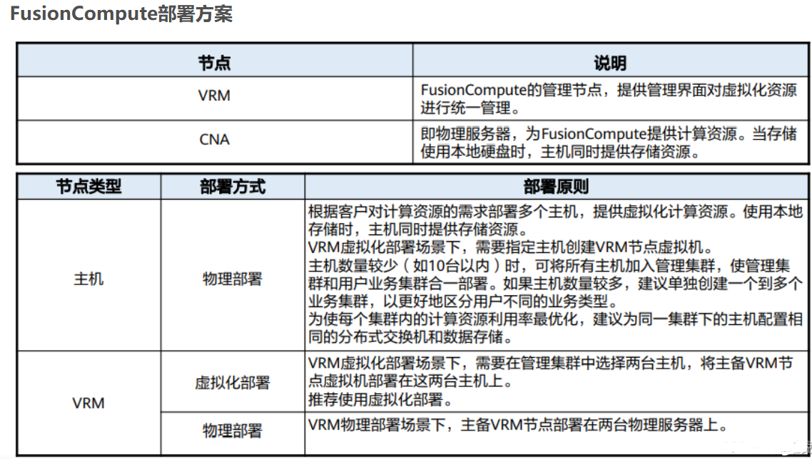 云计算-华为虚拟化平台FusionCompute