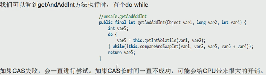 CAS技术之底层原理
