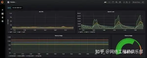 网络运维有哪些必备软件和工具?