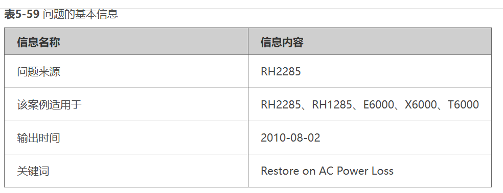 RH2285插上AC电源线后需按动电源按钮才能上电