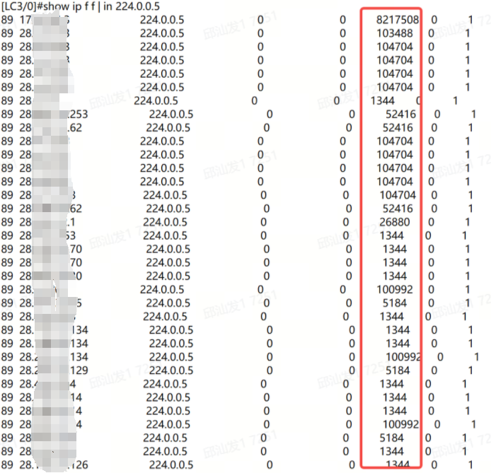锐捷RSR7708-X ospfd导致CPU利用率为99%
