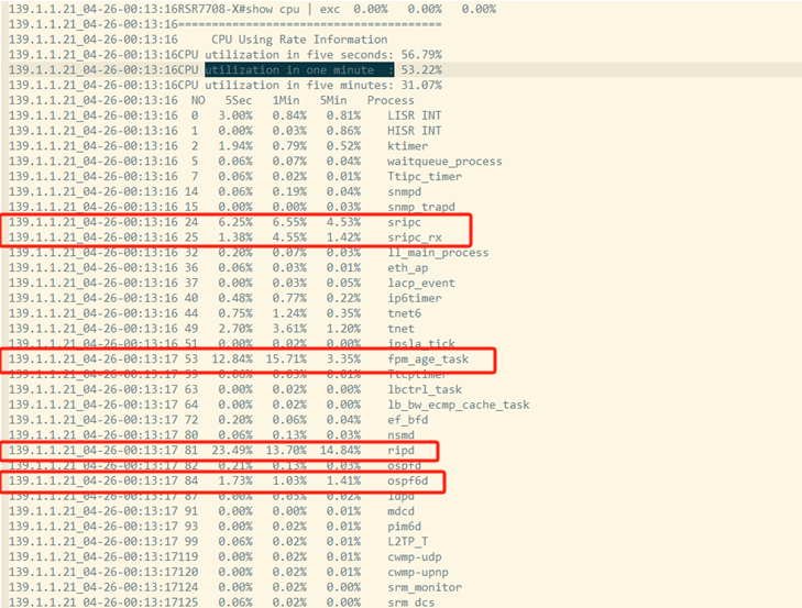 锐捷RSR08M路由器CPU利用率升高问题处理群 副本