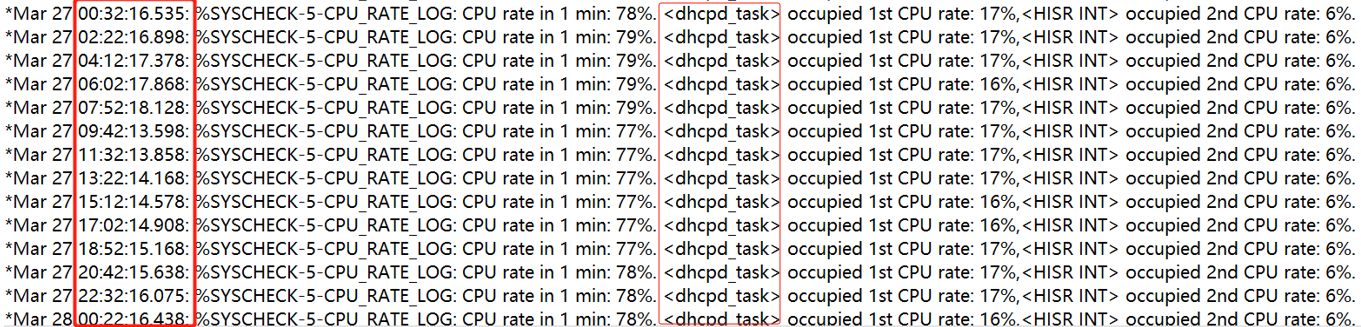 锐捷RSR77-X 高校场景 dhcp进程CPU利用率高