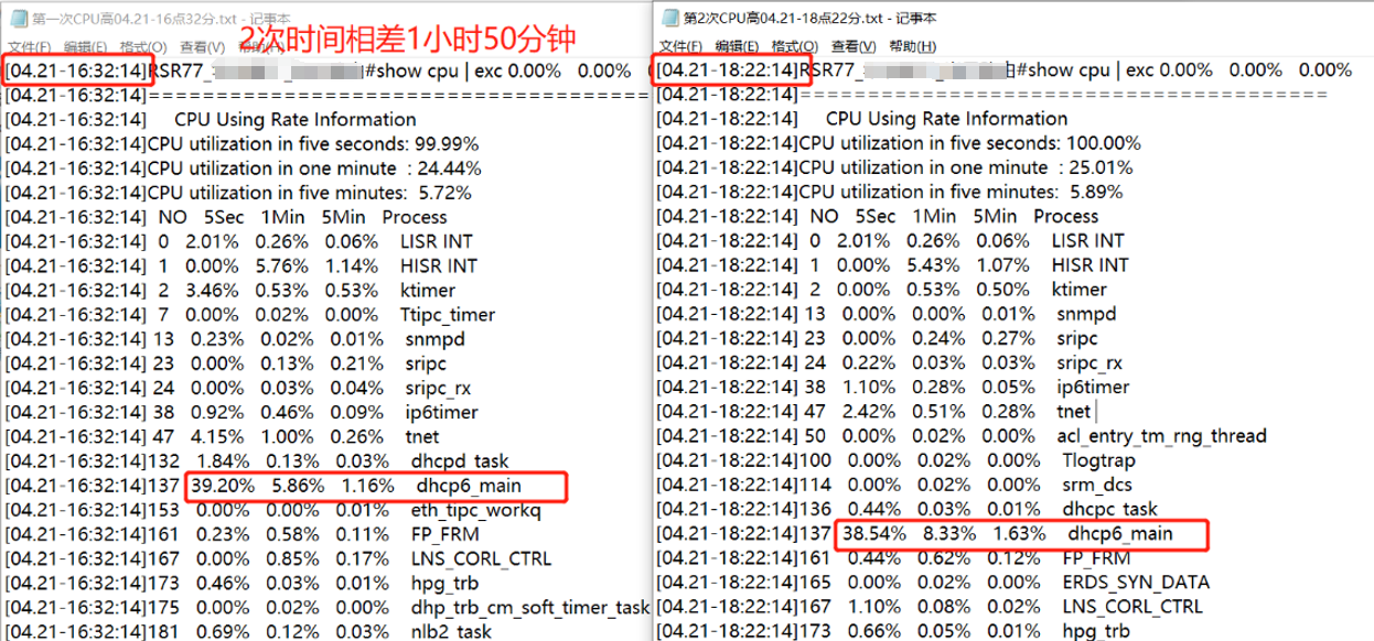 锐捷RSR77-X 高校场景 dhcp进程CPU利用率高