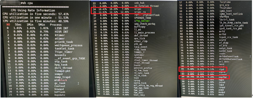 锐捷RSR08M路由器CPU利用率升高问题处理群 副本