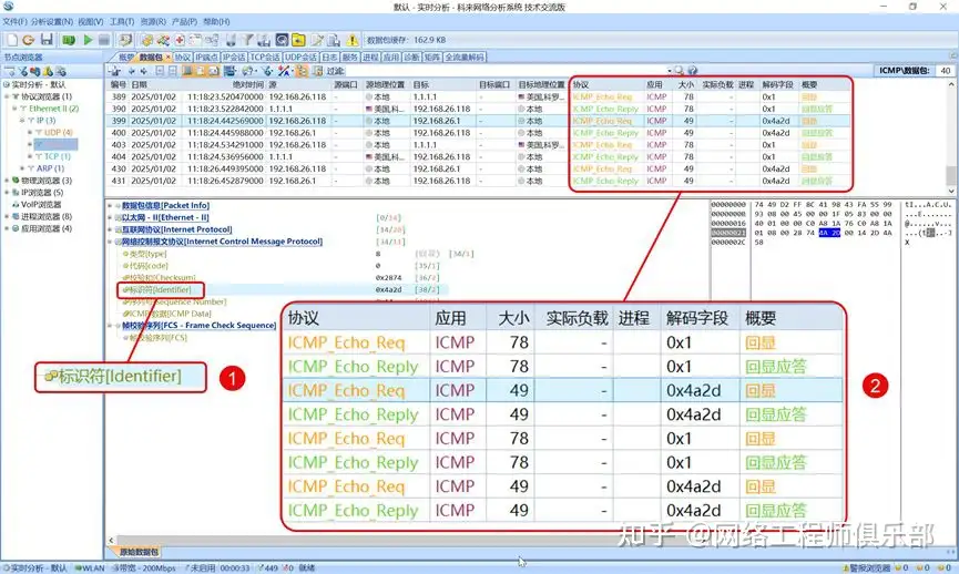 当你 ping 的时候,你知道背后发生了什么吗?